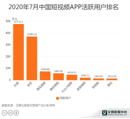 产品经理，产品经理网站